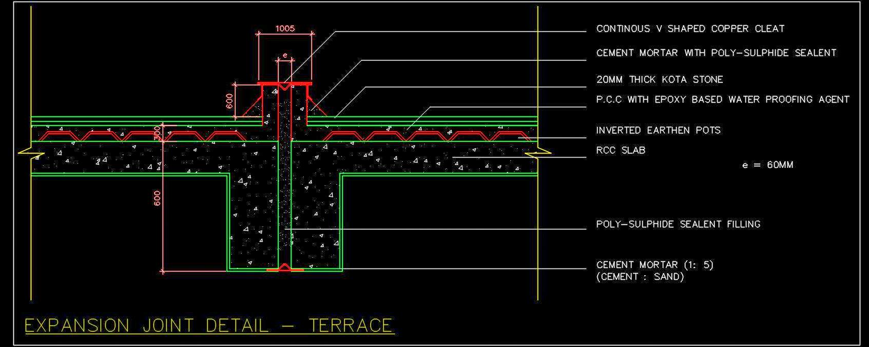 Roof Expansion Joint Detail- Free CAD Download